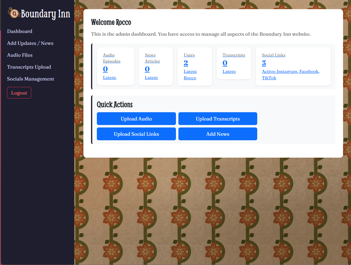 first Boundary inn image